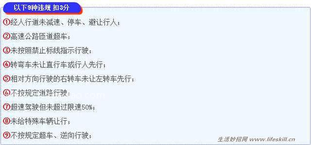 新出的驾驶证扣分新规，司机朋友要看看