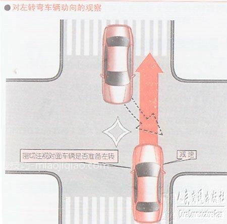 新手学开车（十五）