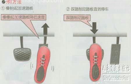 新手学开车（二十）