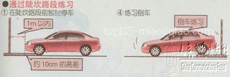 新手学开车（二十一）