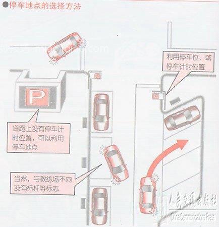 新手学开车（上路行驶）