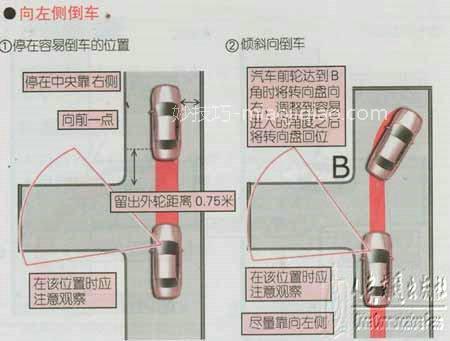 新手学开车（上路行驶）