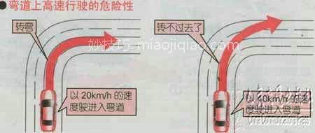 新手学开车（上路行驶）