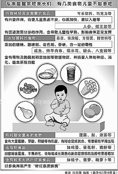 有几类食物儿童不宜多吃 