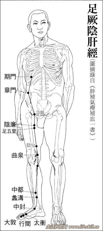 酸痛可以吃香蕉吗？