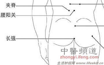 痔疮的非手术疗法