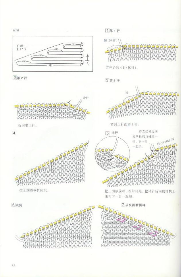 《图解棒针编织基础实例》之折回织法