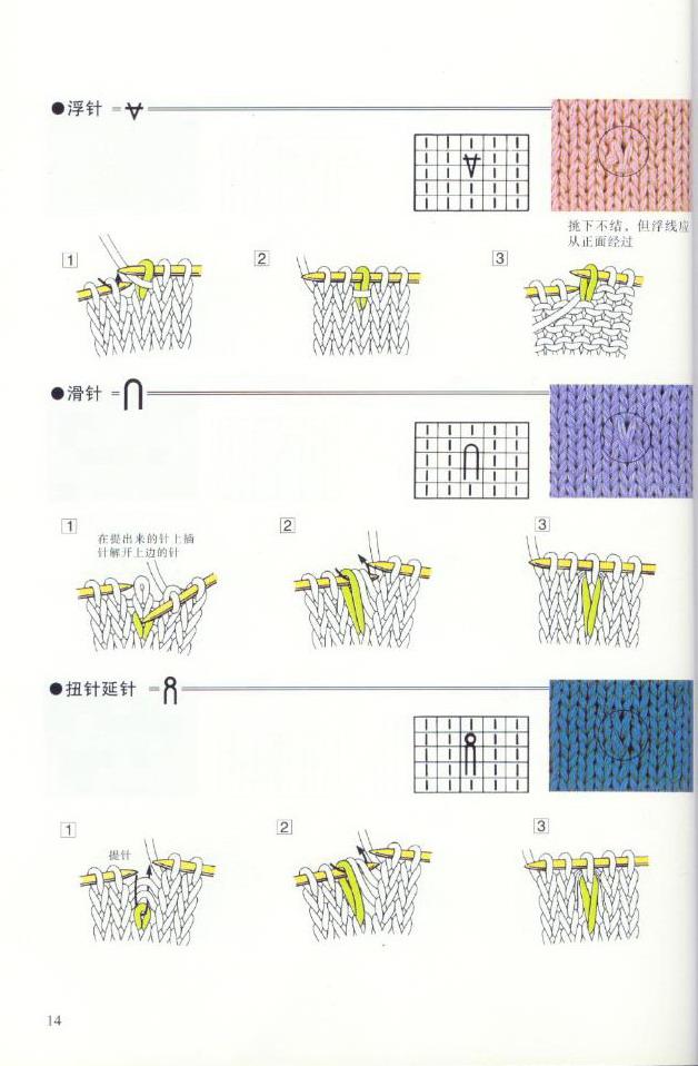 《图解棒针编织基础实例》之棒针编织符号和针法