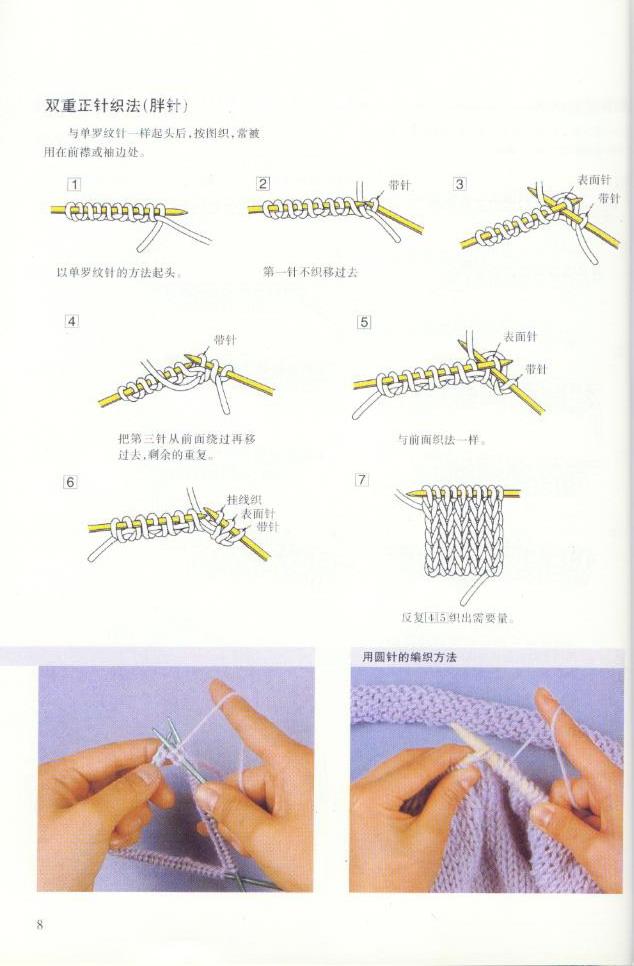 《图解棒针编织基础实例》之各种针法的应用