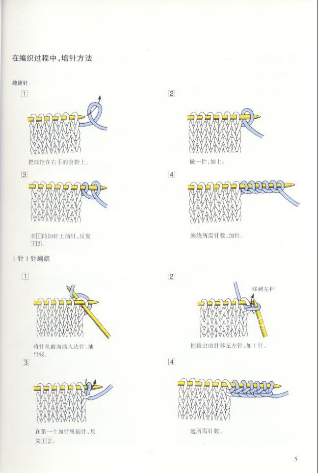 《图解棒针编织基础实例》之起针方法