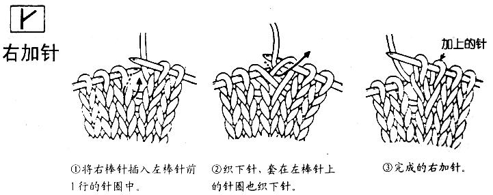 左加针、右加针的编织方法
