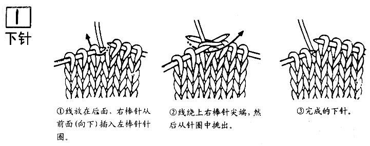 上、下针的编织方法