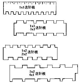 编织机零部件的使用