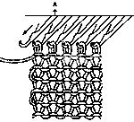 基本编织常用针法－加针