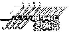 基本编织常用针法－加针