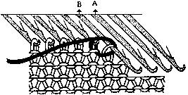 基本编织常用针法－回形编织