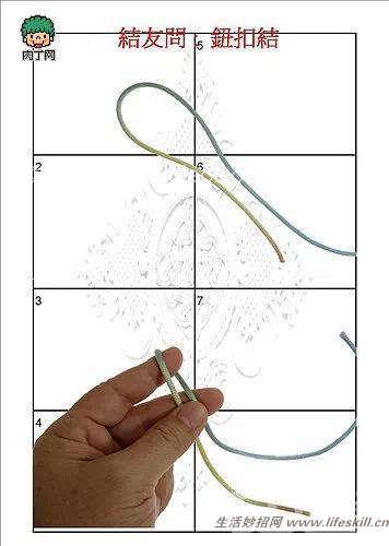 【图解】红绳手链编法大全