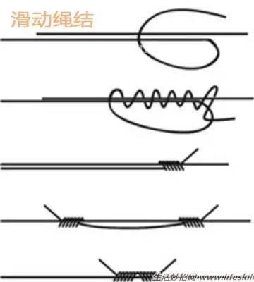 几种实用的绳结打法