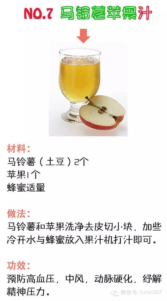 36款鲜榨果汁配方大公开！